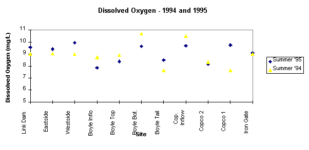 Undisplayed Graphic