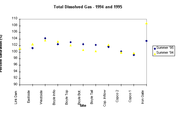 Undisplayed Graphic