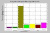 veg_usfs_chart_msfgual.gif (13849 bytes)