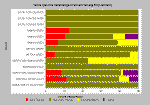 woodcat_sfmrc.gif (12516 bytes)