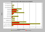 woodvol_sfmrc.gif (13396 bytes)